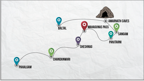 The route to the shrine